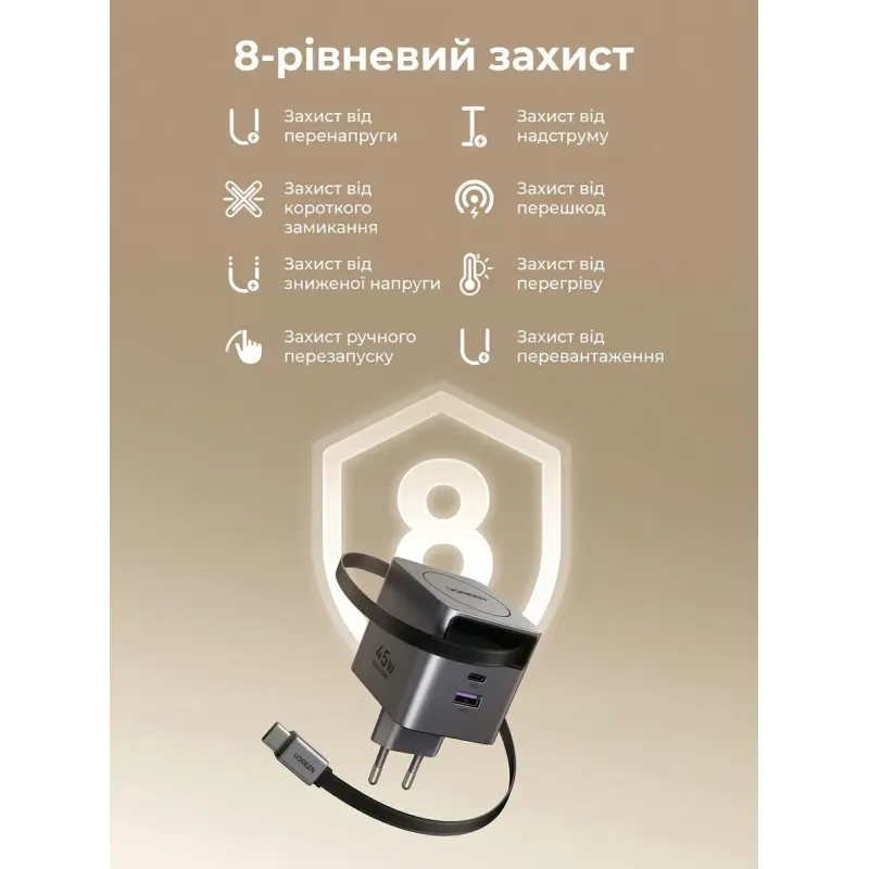 Зарядний пристрій Ugreen USB-C PD45W GaN + cable USB-C to USB-C retractable (65822)