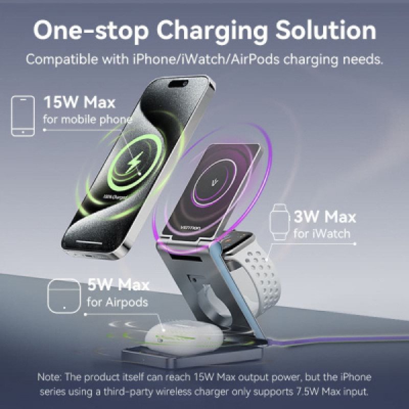 Зарядний пристрій Vention 3-in-1 15W Gray (FGFH0)