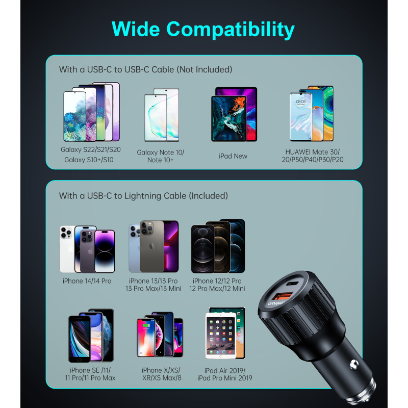 Зарядний пристрій Choetech 63W QC3.0/PD/PPS Black (TC0010-BK)