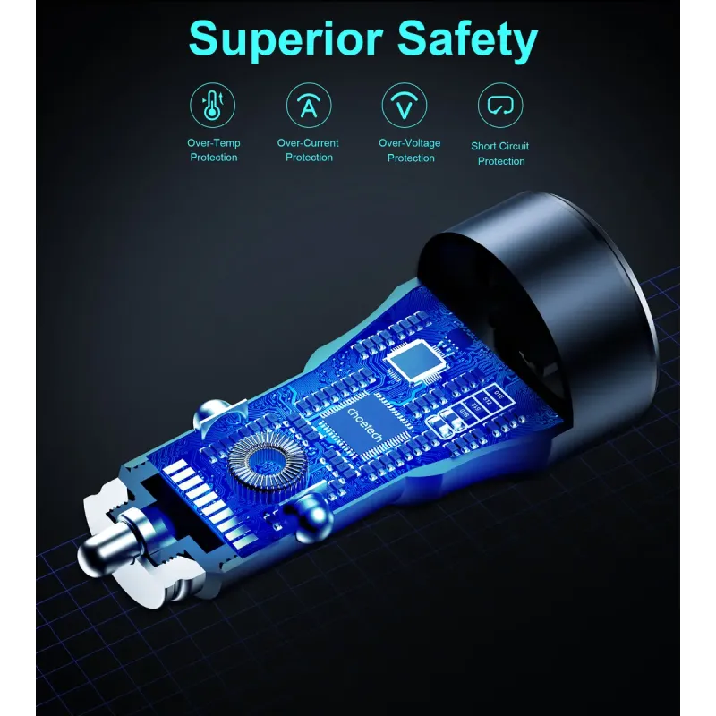 Зарядное устройство Choetech 63W QC3.0/PD/PPS Black (TC0010-BK)