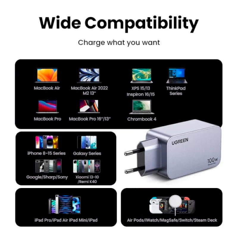 Зарядное устройство UGREEN X757 Space Gray (25874)