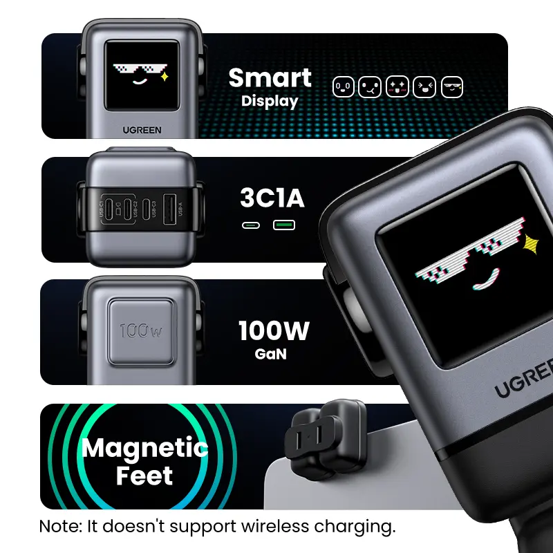 Зарядний пристрій Ugreen 1xUSB + 3xUSB-C GaN 100W Robot X688 gray (45515B)