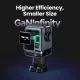 Зарядний пристрій Ugreen 1xUSB + 3xUSB-C GaN 100W Robot X688 gray (45515B)