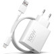 Зарядний пристрій Xiaomi 100W Charging Combo White (BHR095VEU)