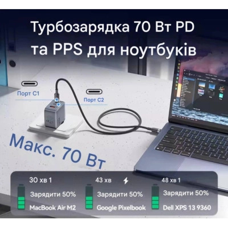Зарядний пристрій Vention TZ-FCGH0 70W Gray Type-C cable(TZ-FCGH0-EU)