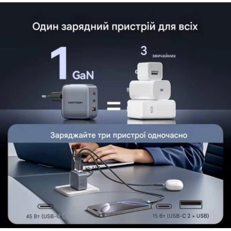 Зарядний пристрій Vention TZ-FCGH0 70W Gray Type-C cable(TZ-FCGH0-EU)