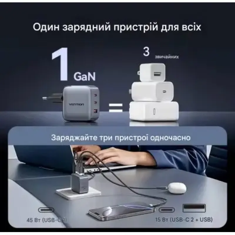 Зарядний пристрій Vention TZ-FCGH0 70W Gray Type-C cable(TZ-FCGH0-EU)