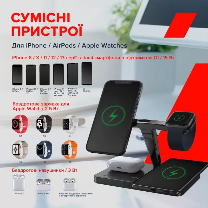Зарядний пристрій Canyon WS-404 Wireless Charging Station Black (CNS-WCS404)