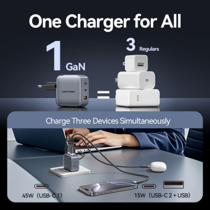 Зарядний пристрій Vention 2xUSB-C PD70W + 1xUSB QC3.0 22.5W GaN gray (FEXH0-EU)