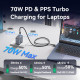 Зарядний пристрій Vention 2xUSB-C PD70W + 1xUSB QC3.0 22.5W GaN gray (FEXH0-EU)