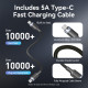 Зарядний пристрій Vention 2xUSB-C PD70W + 1xUSB QC3.0 22.5W GaN + cable USB-C to USB-C 1.0m black gray (TZ-FEXH0-EU)