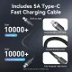 Зарядний пристрій Vention 2xUSB-C PD70W + 1xUSB QC3.0 22.5W GaN + cable USB-C to USB-C 1.0m black gray (TZ-FEXH0-EU)