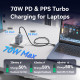 Зарядний пристрій Vention 2xUSB-C PD70W + 1xUSB QC3.0 22.5W GaN + cable USB-C to USB-C 1.0m black gray (TZ-FEXH0-EU)