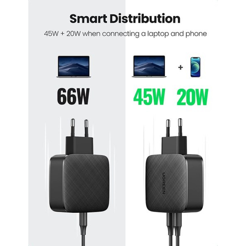 Ugreen Wall Charger 2хUSB-C CD216 66W Black (70867) 