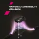 Зарядний пристрій Canyon OnCharge 65RC Build-In Cable 65W Black (CNS-CURC65ACB)
