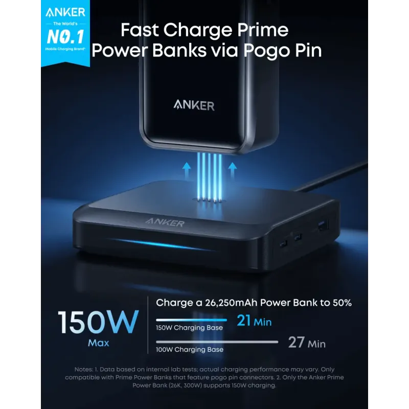 Зарядное устройство Anker Charging Base for Anker Prime 150W Pogo Pin Black (A1903G11)