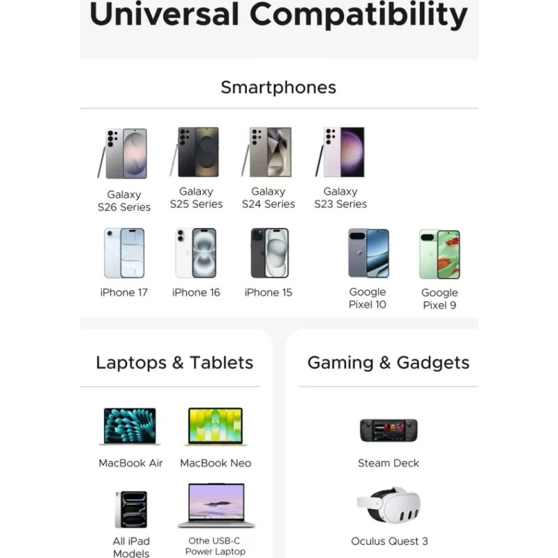 Зарядний пристрій UGREEN X840 45W GAN Grey (95692B)
