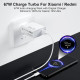 Xiaomi 67W HyperCharge White (BHR07SKEU)