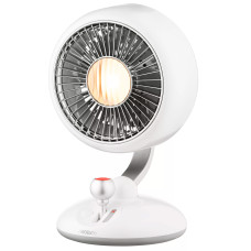 Вентилятор Ardesto AviaFan (FT-F3600W)