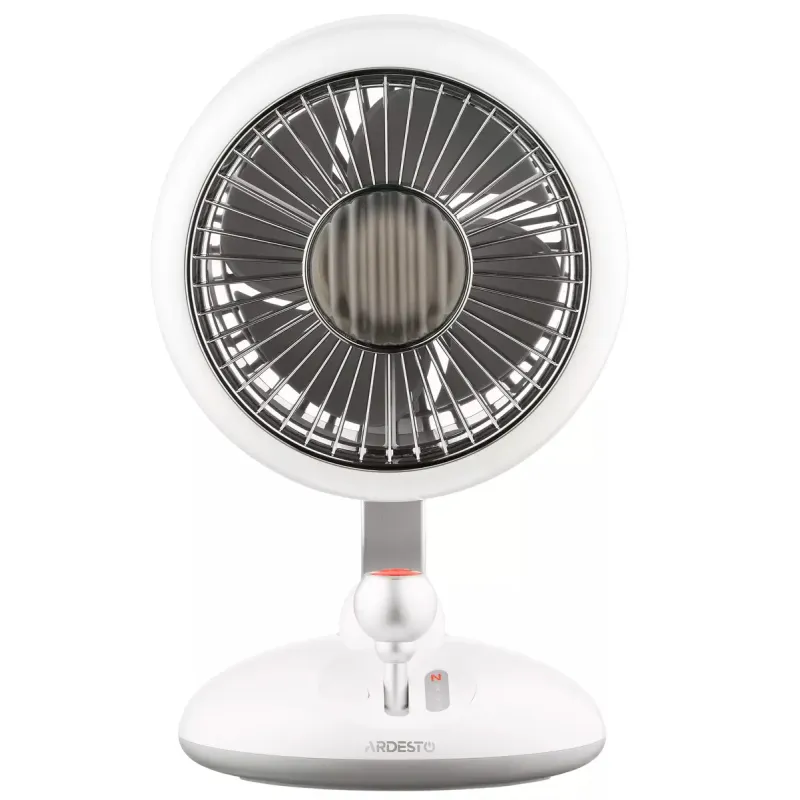 Вентилятор Ardesto AviaFan (FT-F3600W)