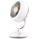 Вентилятор Ardesto AviaFan (FT-F3600W)
