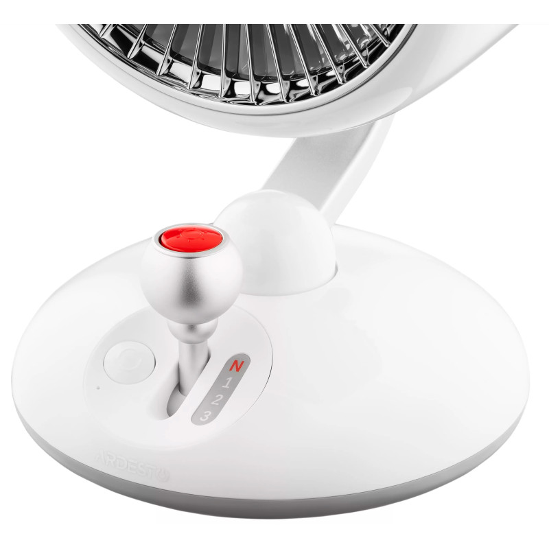 Вентилятор Ardesto AviaFan (FT-F3600W)