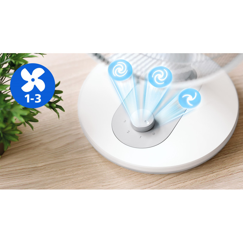 Вентилятор Philips CX1030/00