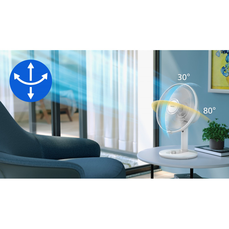 Вентилятор Philips CX1030/00