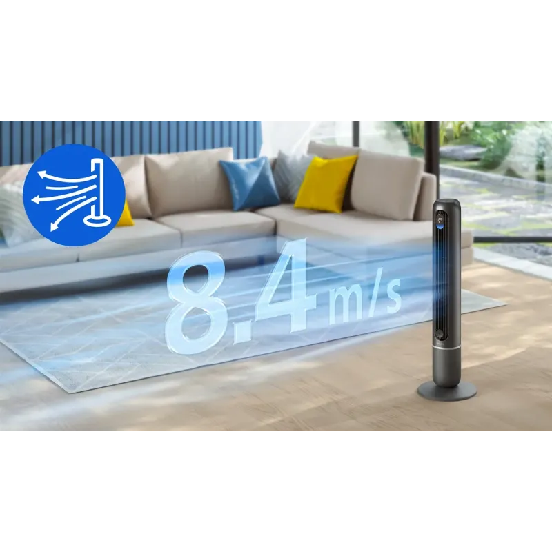 Вентилятор Philips CX7550/01