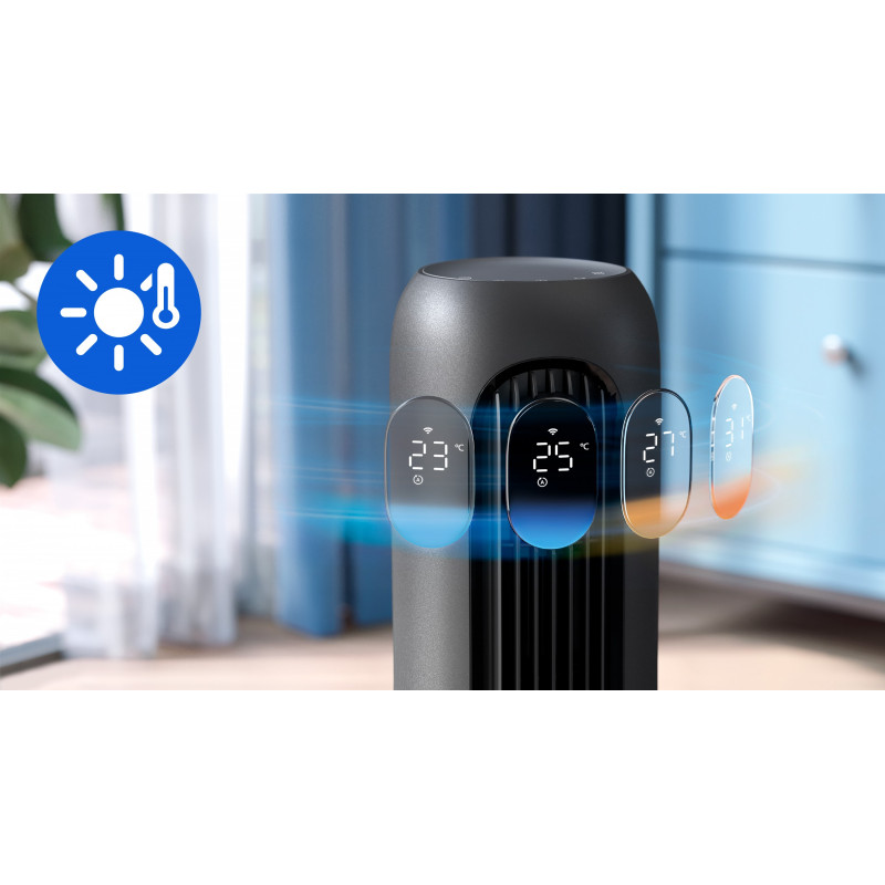 Вентилятор Philips CX7550/01