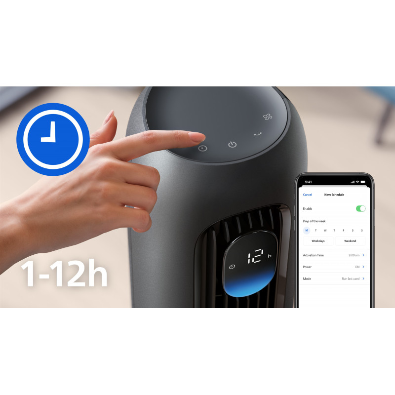 Вентилятор Philips CX7550/01