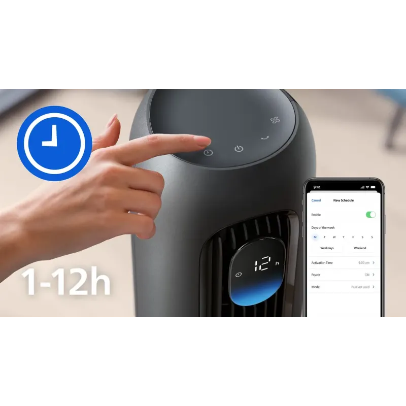 Вентилятор Philips CX7550/01