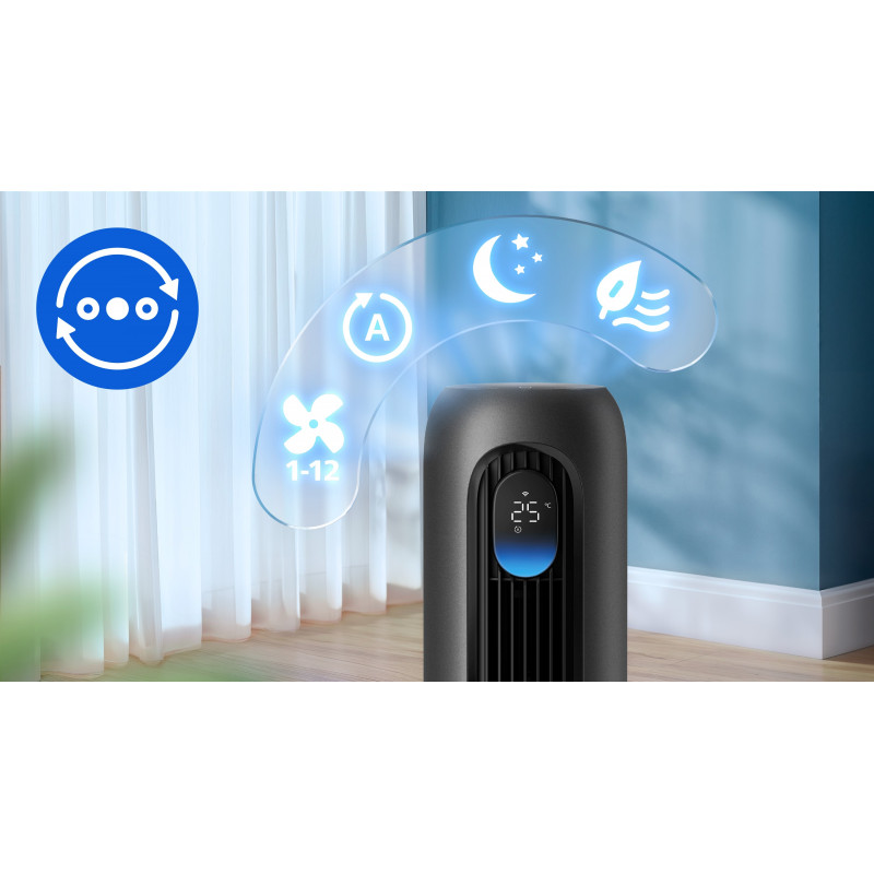 Вентилятор Philips CX7550/01