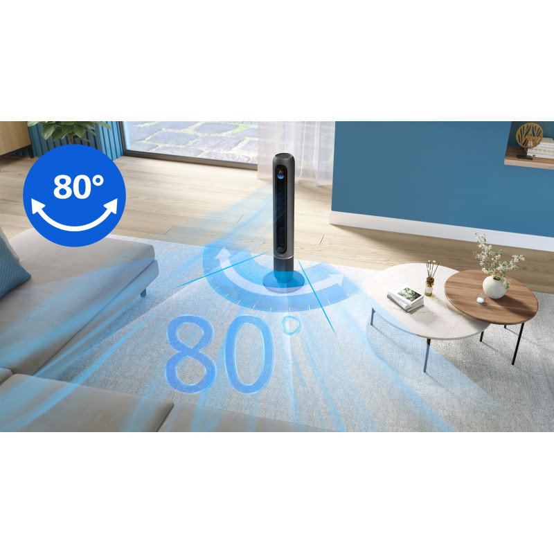 Вентилятор Philips CX7550/01