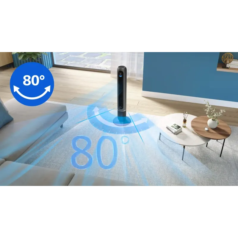 Вентилятор Philips CX7550/01