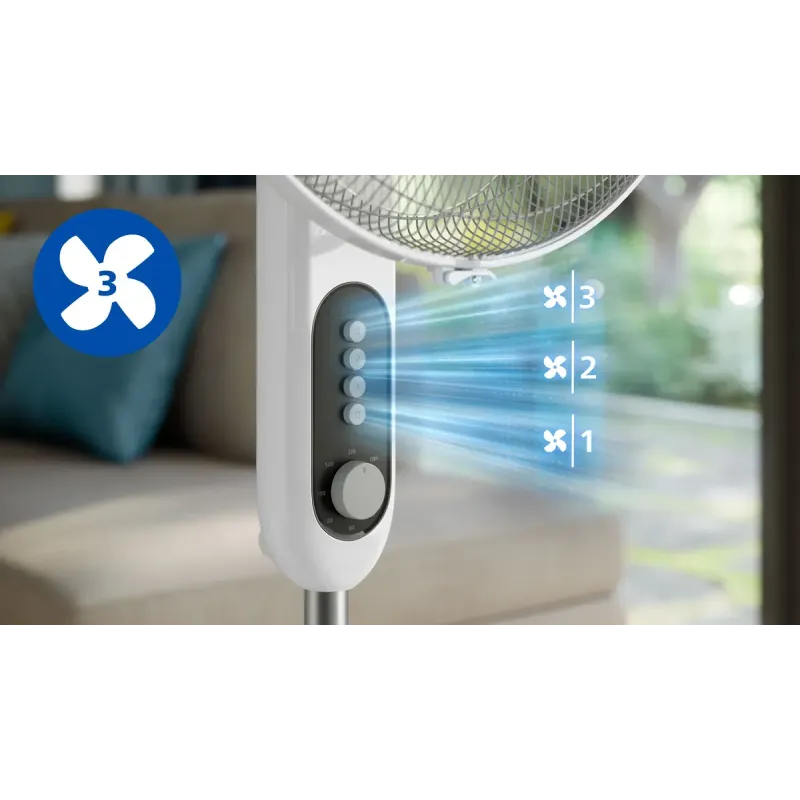 Вентилятор Philips CX1220/00