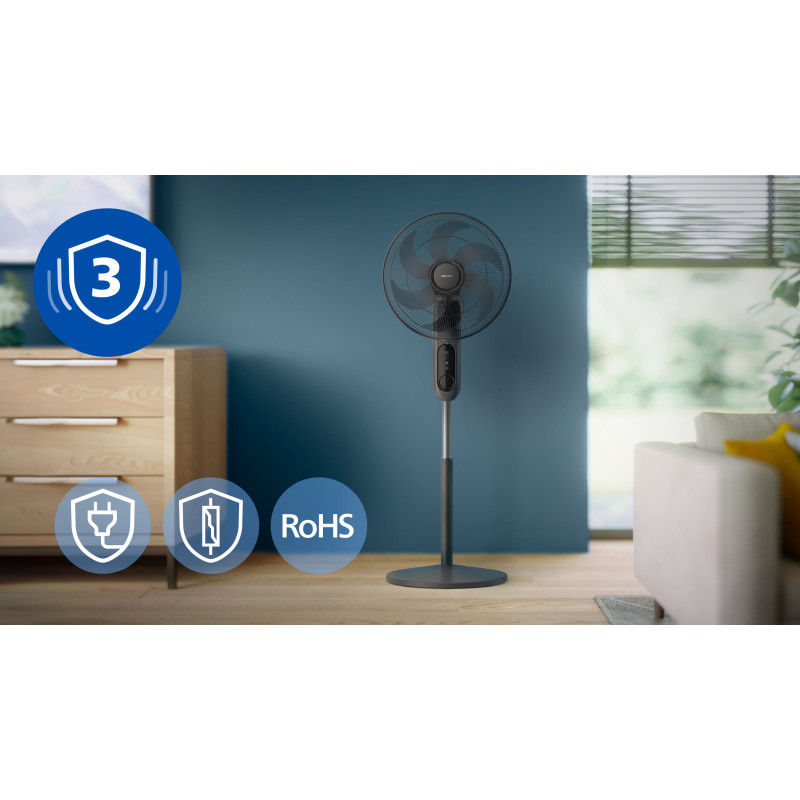 Philips CX1520/01