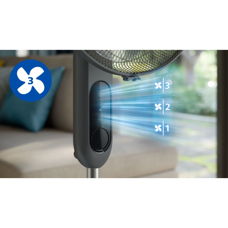 Philips CX1520/01