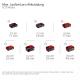 Минимойка высокого давления Einhell HYPRESSO 36/105 (4140160)