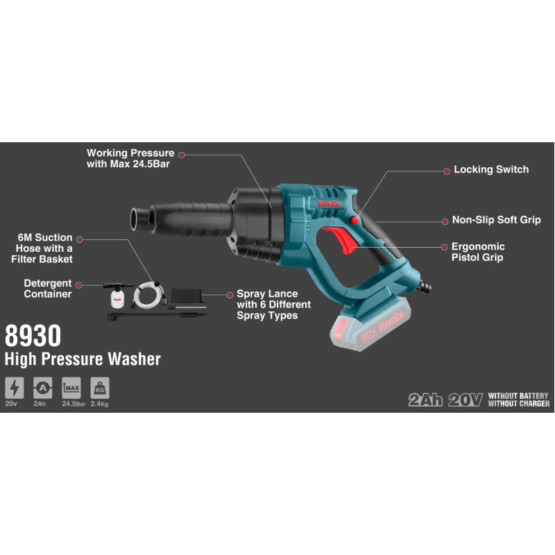 Минимойка высокого давления Ronix 8930