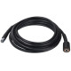 Ronix RP-0100