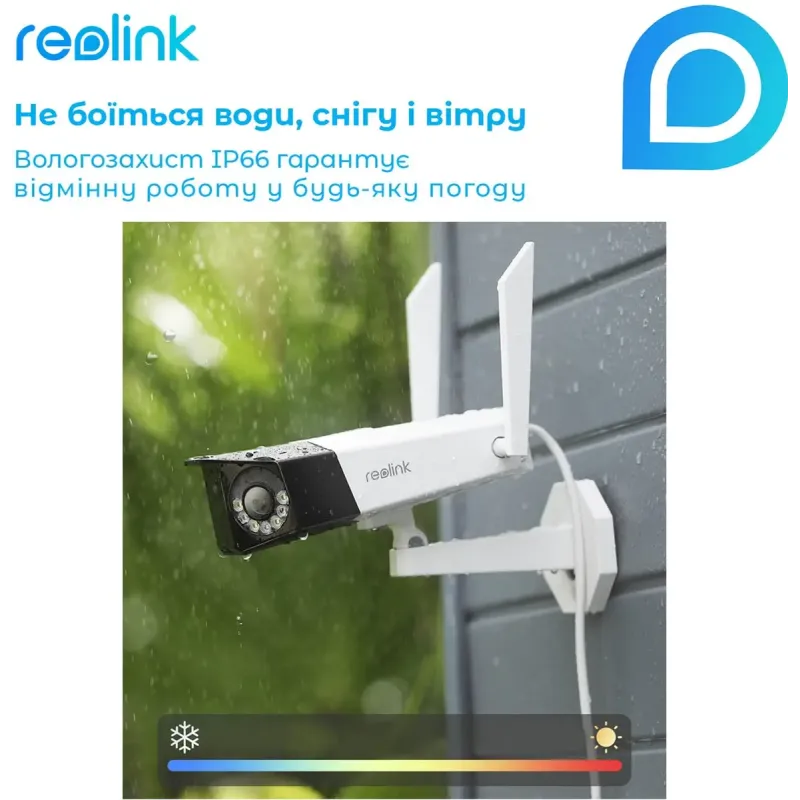 IP Камера Reolink  Duo 2 WiFi (W730)