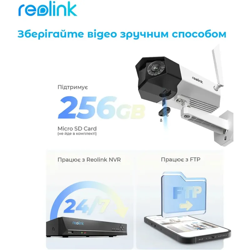 IP Камера Reolink  Duo 2 WiFi (W730)