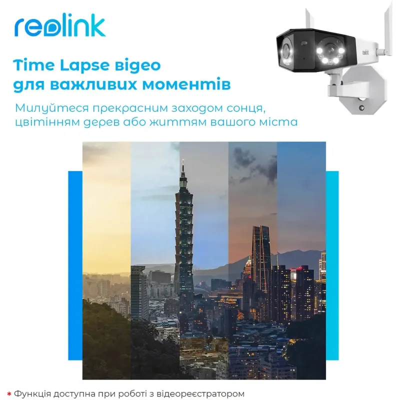 IP Камера Reolink  Duo 2 WiFi (W730)