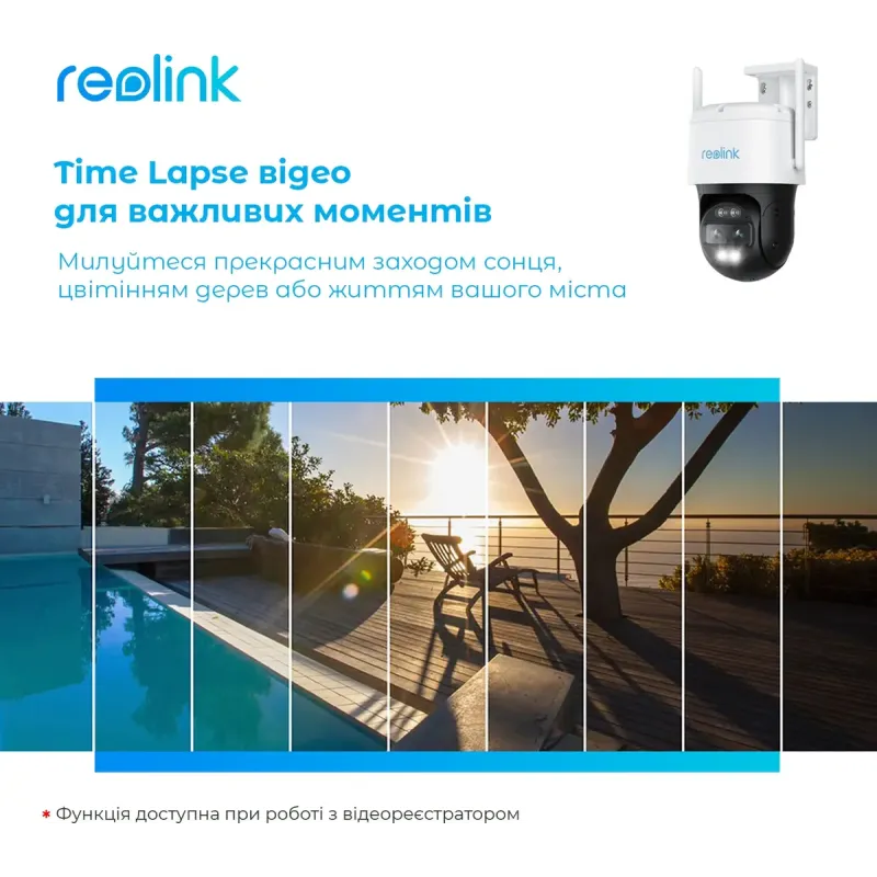 IP Камера Reolink  TrackMix PoE