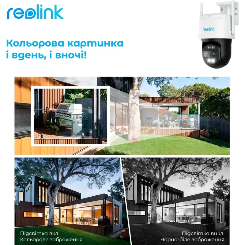 IP Камера Reolink  TrackMix PoE