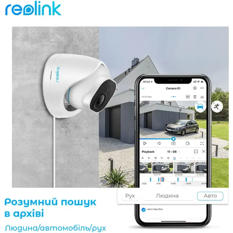IP Камера Reolink  RLC-820A