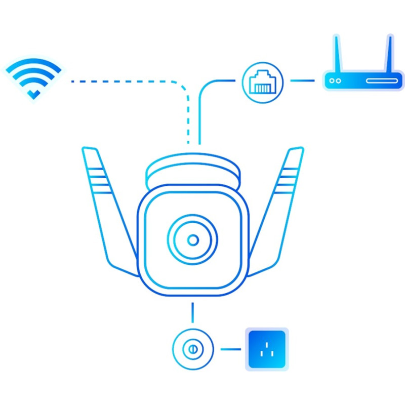 TP-Link Tapo C310