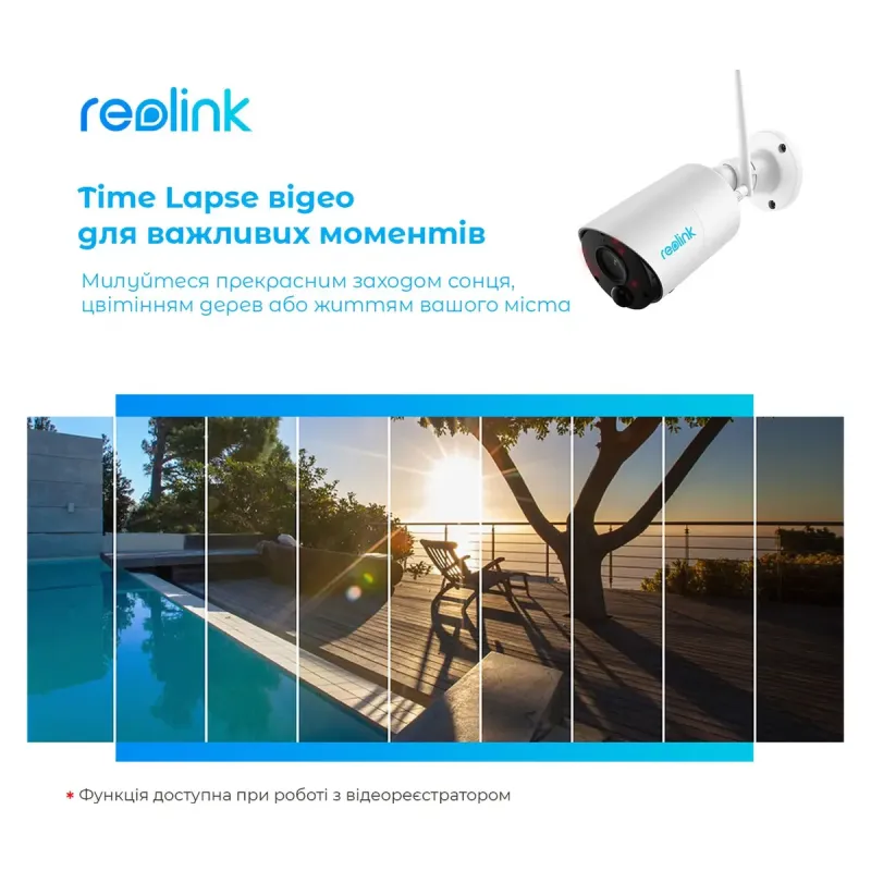 IP Камера Reolink  Argus Eco