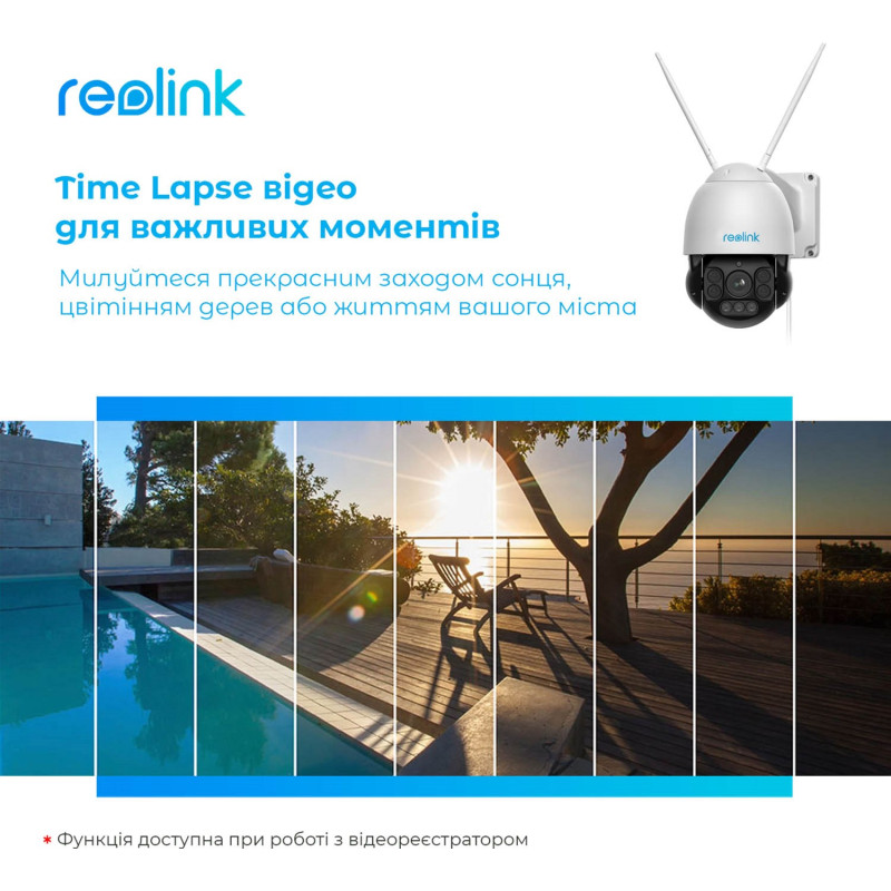 IP Камера Reolink  RLC-523WA